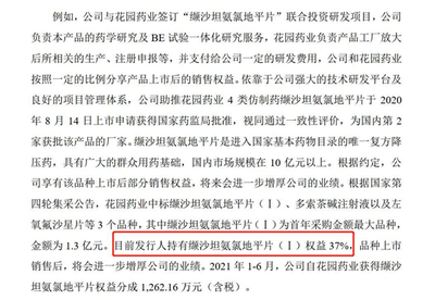 关键产品权利瑕疵未披露 医药技术研发中的知识产权暗礁