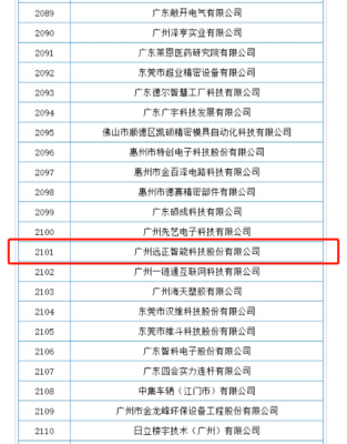领跑空调节能领域，远正智能荣获工信部“专精特新”小巨人称号，并助力医药技术研究的绿色革新
