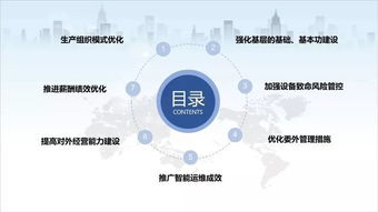 维保公司总经理张凌翔赴供电分公司调研医药技术研究进展